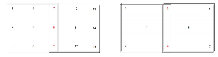 解放外业生产力：卫星影像&ldquo;按景布点&rdquo;实战指南 从&ldquo;地面网&rdquo;到&ldquo;影像网&rdquo;：卫星测图像控布设的思维升级与实践