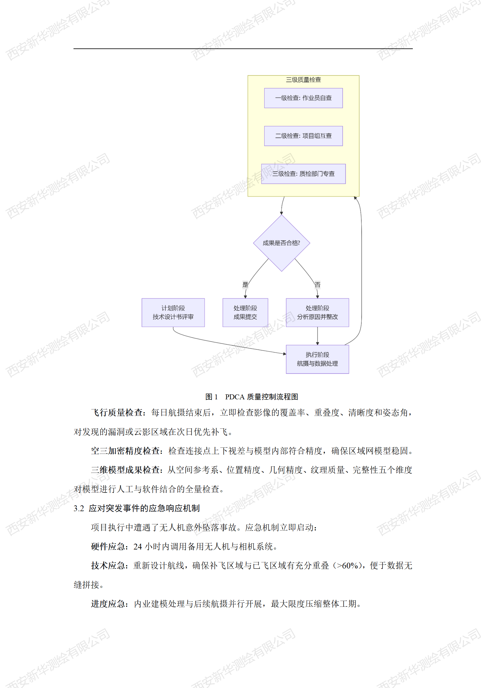 2017 攻克无控制复杂地形测绘难题——汉中天坑群三维实景建模技术实践_05.png