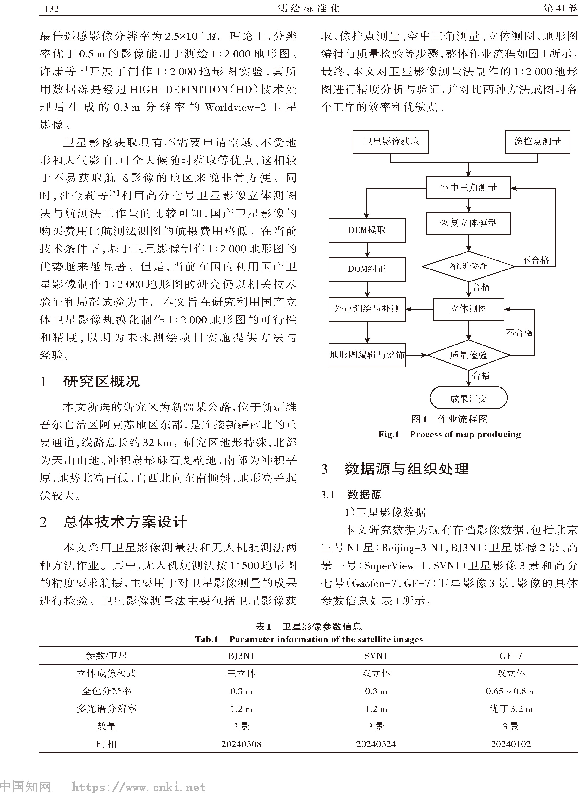 基于国产高分辨率立体卫星影像制作1∶2_000地形图的研究_刘彩丽-2.jpg