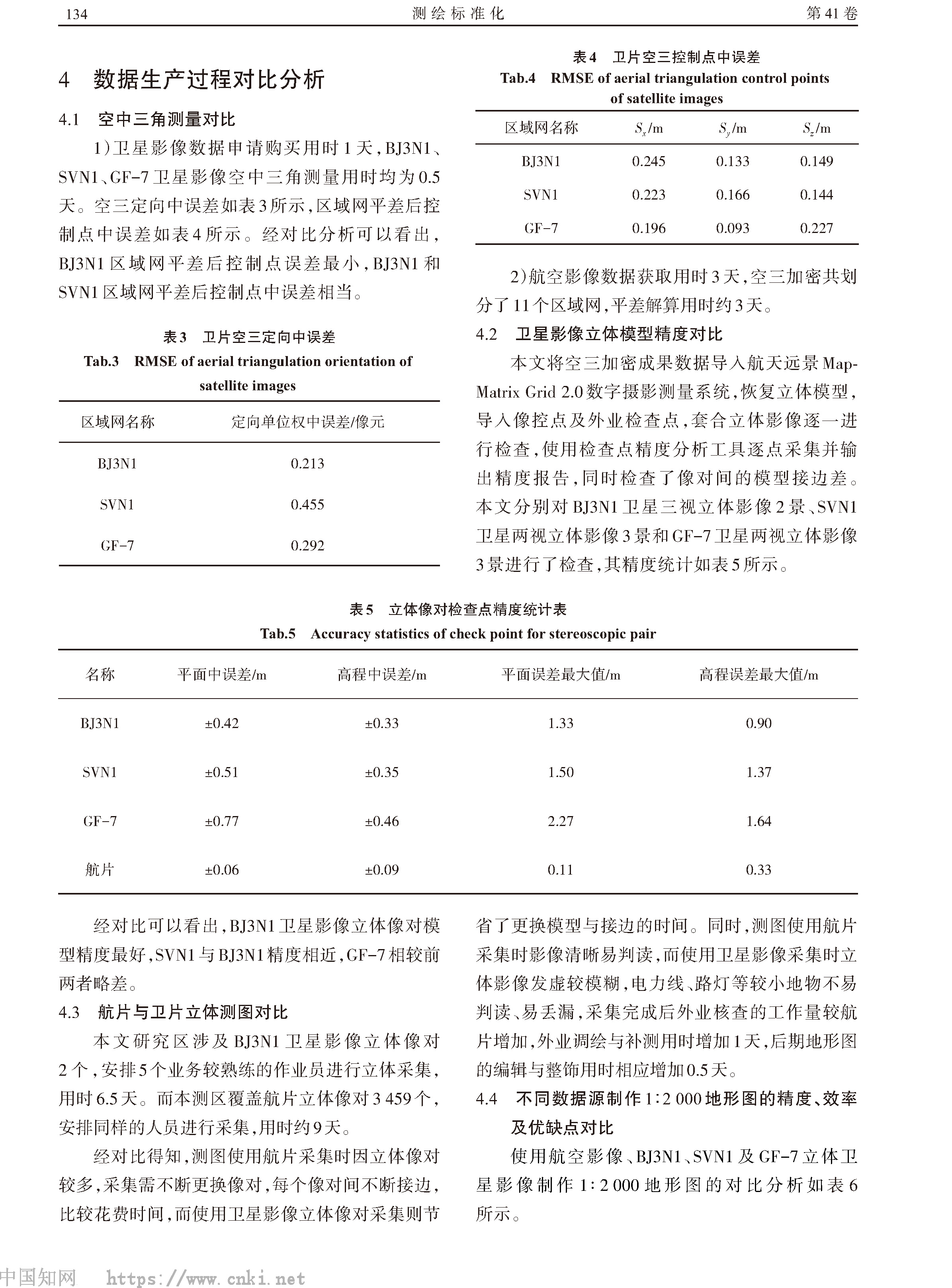 基于国产高分辨率立体卫星影像制作1∶2_000地形图的研究_刘彩丽-4.jpg