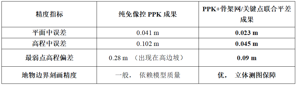 1770001140280592.png 屏幕截图 2026-02-02 105833.png