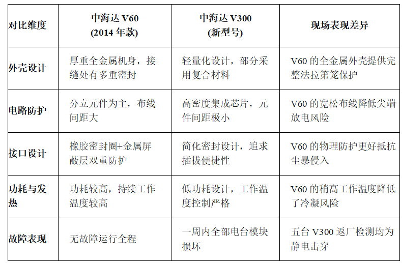 1770864779356647.png 屏幕截图 2026-02-12 104759.png