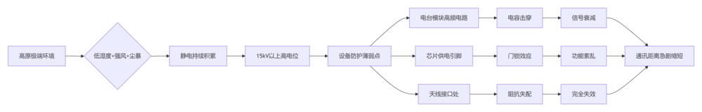 1770864827341057.png 图片2.png