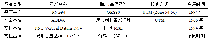 1772548846778275.png 微信图片_20260303214749_71_2.png