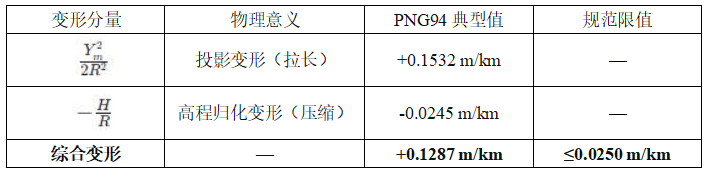 1772549129168002.png 微信图片_20260303220910_74_2.png