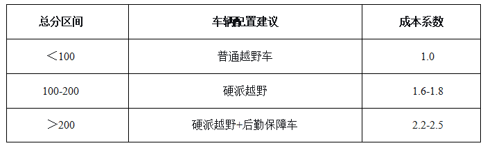 屏幕截图 2026-03-04 230623.png